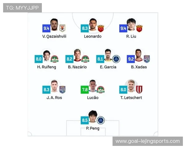 两个小孩选足球球星挑战谁能挑出最强阵容 两个小孩选足球球星挑战谁能挑出最强阵容